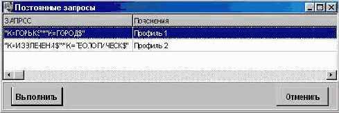 Общая характеристика пользовательского интерфейса