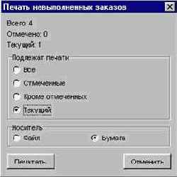 Рабочая область НЕВЫПОЛНЕННЫЕ ЗАКАЗЫ